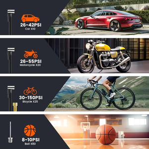 Compresor de Aire Portátil para Neumáticos, Bomba de Inflado Automotriz de 150 PSI con Manómetro - Product Image 3