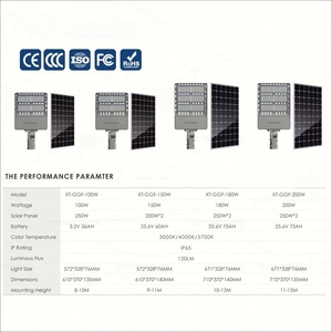 Lampadaire solaire LED personnalisé YEMING, étanche IP65, en aluminium, alimentation DC/AC, certifié ROHS - Product Image 2