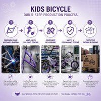 Vélo pour enfants populaire sur le marché, mini-vélos pour enfants, cycles d'équilibre à quatre roues pour bébés, vélo d'exercice pour enfants à prix abordable