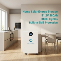 Batería de Litio Solar VANYO 51.2v 280ah, Sistema de Energía Solar de 14kwh, Batería Lifepo4 de Montaje en Pared con Ruedas