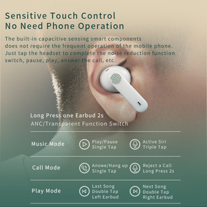 Auriculares inalámbricos con <span class=keywords><strong>Bluetooth</strong></span>, auriculares intrauditivos portátiles impermeables, superventas - Product Image 6