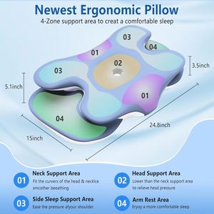 Custom Sleep Orthopedic <b>Pillow</b> <b>Memory</b> Foam Bed <b>Pillow</b> <b>Memory</b> Foam <b>Pillow</b> - Product Image 2