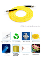 Kabel Fiber Optik Indoor SC/APC Singlemode Duplex GJXFH Patch Cord