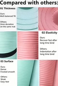 Esterilla de yoga de goma - Product Image 4