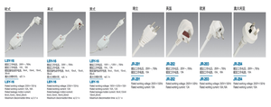 Old Circuit Double Insurance Certification nationale 3C Matériau ignifuge Plug Protection contre les fuites-Prises hautes - Product Image 2