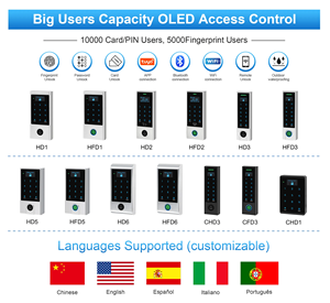 Ngoài trời IP66 tuya thông minh Wifi kiểm soát truy cập kim loại vỏ OLED hiển thị RFID thẻ Standalone cửa kiểm soát truy cập hệ thống - Product Image 2