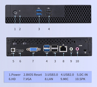 Sharerdp Haute Qualité J4105 J4125 HD VGA Lan Wifi Linux Mini Serveur Double Affichage Micro Bureau Mini PC Ordinateur Core I3 I5 I7