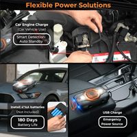 Répulsif à ultrasons pour rongeurs pour moteurs de voiture, alimenté par batterie, dispositif répulsif pour souris sous le capot avec 4 lumières stroboscopiques, répulsif pour martres