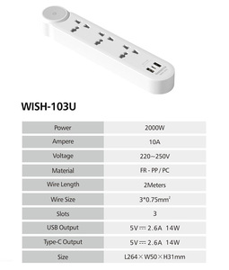Nuevo Diseño 2026, Regleta de Enchufes Universal con 3 Tomas de Corriente de 10A y 2000W, Cable de Extensión con 2 USB y 1 USB C para Uso en el Hogar y la Oficina - Product Image 6