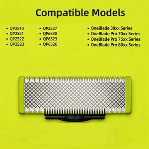 Cabezal de Afeitadora BBD Compatible con <span class=keywords><strong>Philips</strong></span> OneBlade, Cabezal de Afeitadora Eléctrica para <span class=keywords><strong>QP2520</strong></span> One Blade - Product Image 1