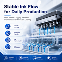 Encre éco-solvant 1L CMYK pour I3200 I1600 XP600 DX5 DX7 pour impression numérique sur papier synthétique, affichage POS et graphiques de vente au détail