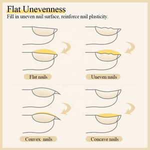 BORN PRETTY 225g 500g 1kg Camouflage Jelly Acrylic Extension <strong>Gel</strong> No Heat Solid Builder Nail <strong>Gel</strong> De Construction Hard <strong>Gel</strong> 1 KG - Product Image 5