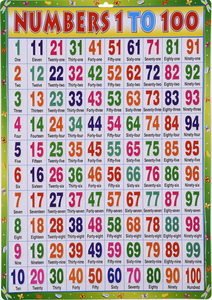 Spaanse Muur Grafiek Met Woorden Leren - Product Image 2