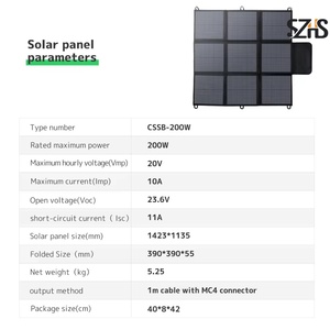 Portable 200 <strong>Watt</strong> Foldable IP65 Waterproof <strong>Solar</strong> <strong>Panel</strong> 23% High Efficiency Flexible USB-C/QC/PD Fast Charging Cable - Product Image 2