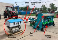 Semoir pneumatique intelligent Source Factory LTWY 8-20 rangs, moteur DC sans balais 500L, pour semis de précision en agriculture