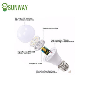 Диаметр 80 мм A80 18 Вт Светодиодная лампа <span class=keywords><strong>e27</strong></span> b22 Базовая 120 лм/Вт 7000k 10000k заводская цена - Product Image 4