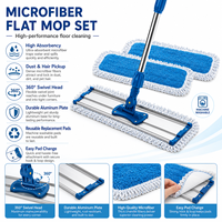 Serpillère plate en microfibre bleue légère de haute qualité pour la maison, l'hôtel, le bureau, la capture de la poussière et le nettoyage quotidien des sols