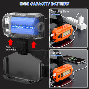 Lampe frontale en aluminium super brillant, lampe frontale rechargeable à 12 modes, lumen élevé 3000, lumières de tête de mise au point réglables à 90 ° pour le front - Product Image 5