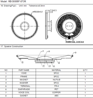 Speaker Bulat Kecil Diameter 50Mm, Pengeras Suara 8Ohm 0.5W 1.0W Unit Driver Speaker