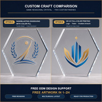 Trofi Kristal Logam Kreatif Desain Khusus Pencetakan UV Personalisasi Penghargaan Perusahaan Bentuk V Kemenangan untuk Karyawan Berprestasi