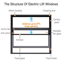 Ventana Inteligente con Elevación Eléctrica y Diseño Moderno, Control por Aplicación para Hogar Inteligente, Vidrio Resistente a Huracanes para Elevación Vertical