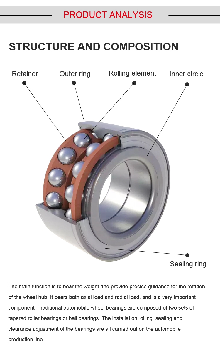 ぽぽ Shop Wheel Hub Bearing ZA-45BWD07BCA78 for General Motors