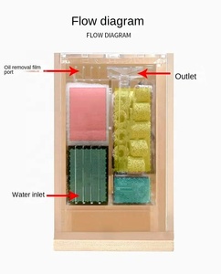 アクリル＆プラスチック製ミニ水槽、オフィスデスクトップ用、LEDタッチライト付き、家庭/オフィスのペットの魚用 - Product Image 4
