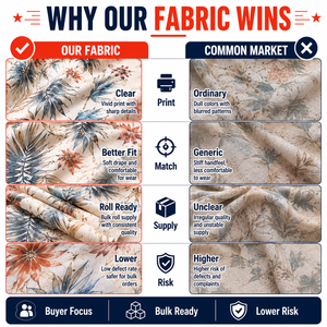 Tissu en rayonne et <span class=keywords><strong>lin</strong></span>, mélange <span class=keywords><strong>lin</strong></span>-viscose, tissé flammé, imprimé sur mesure, léger et respirant, chemise de villégiature pour femme, vente en gros - Product Image 3