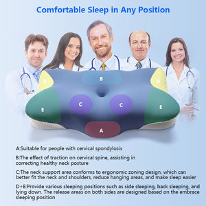 Lianda P-113 Gezondheid Ergonomisch Anti Snurken Orthopedisch Cervicale Bed Nek Contour Slaap Traagschuim Kussen - Product Image 2