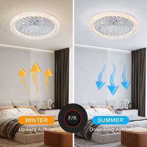 Modern White Ceiling Fan With <b>Light</b> Led Remote Control 8 Blades 18" Blade Size <b>Home</b> Office Use Ceiling Fan with <b>Light</b> - Product Image 4