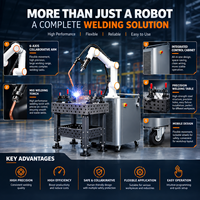 Robot Lengan Las Industri Efisiensi Tinggi, Mesin Las MIG Otomatis untuk Pekerjaan Pengelasan di Bengkel