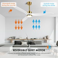 ABS Or Moderne Ventilateur De Plafond Tuya Smartphone Télécommande APP Nouvelle Caractéristique pour Salon Salle À Manger Corps En Fer Lampe Inclus