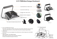 Repose-pieds ergonomique TWINCO réglable en hauteur et en angle pour le bureau