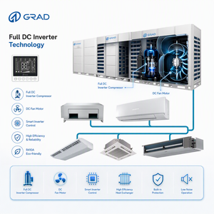 ระบบปรับอากาศแบบ VRF ครบวงจร เครื่องปรับอากาศแบบตั้งพื้น ยูนิตปรับอากาศแบบตั้งพื้น - Product Image 1