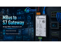 Milesgo PFN1001-MBus, Convertidor de Puerta de Enlace M-Bus a Siemens S7 PLC para Adquisición de Datos de Medidores Inteligentes e Integración de BMS
