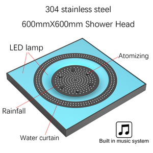 <span class=keywords><strong>ชุด</strong></span>ฝักบัวแบบดิจิทัล6ทิศทางพร้อมไฟ LED สีดำสุดหรูพร้อมไฟ LED 24นิ้ว - Product Image 3