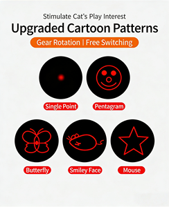 Jouet pour chat <span class=keywords><strong>laser</strong></span> en plastique rechargeable par USB, pointeur <span class=keywords><strong>laser</strong></span> infrarouge, lampe torche multi-motifs, vente en gros - Product Image 6