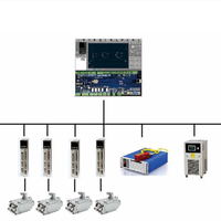 Controlador de Soldadura Láser de Fibra Automático de 4 y 6 Ejes para Máquina de Soldadura Láser para Control de Movimiento y Láser