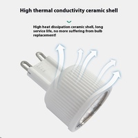COB G9 Ampoule LED G4 3W 220V Capteur de projecteur en céramique Non Dimmable Bi Pin Base Pendentif Mur Plafond Éclairage Lustre Maison AC