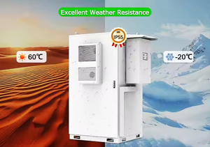 ตู้แบตเตอรี่ HV สำหรับภายนอกอาคาร 30kWh ถึง 240kWh LiFePO4 เกรด A พร้อมระบบ BMS ป้องกันไฟไหม้ และกล้อง - Product Image 4