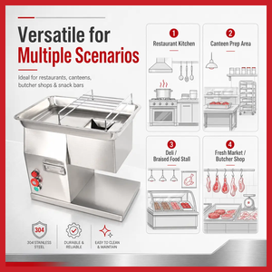 Machine à trancher la viande fraîche, coupe-viande commercial, design en acier inoxydable antirouille pour <span class=keywords><strong>boucherie</strong></span>, hôtel, service de restauration - Product Image 6