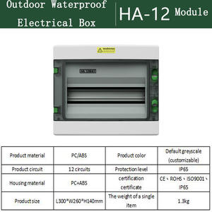 <span class=keywords><strong>HA</strong></span> Outdoor Plastic PV Combiner Box IP65 Impermeável e Dustproof Solar Box Distribution Box retardador de chama - Product Image 6