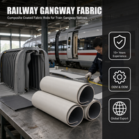 Bâche de connexion pour passerelle de train EMU, ignifuge, résistante aux produits chimiques, au vieillissement et au vent, avec performance d'étanchéité