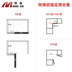 Bisagra Irregular Multiángulo Ming Xin de 30-165 Grados con Cierre Suave para Puertas de Armario, Instalación de Superficie Completa - Product Image 3