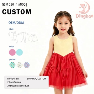 Vestido Deportivo para Niñas DH ODM en Bloques de Color Pastel, Leotardo de Malla con Volantes <span class=keywords><strong>Rosa</strong></span> y Azul, Ropa de Juego Suave y Premium para Niñas Pequeñas - Product Image 1