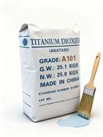 Anatase A101 TiO2 | Tamaño de Partículas Finas | Bajo en Metales Pesados