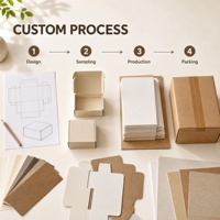 Petite Boîte Cadeau Magnétique de Luxe Jaune en Carton, Personnalisable avec Logo, Vente Chaude