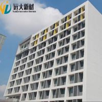 Panel dinding eksternal/panel dinding eksterior/papan AAC ALC