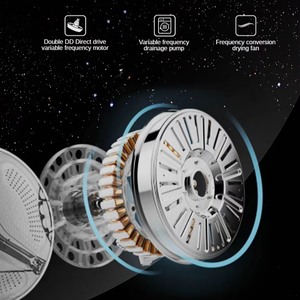 Trending Search 15KG Lavado y secado de carga frontal completamente automático <span class=keywords><strong>Lavadora</strong></span> de <span class=keywords><strong>tambor</strong></span> de partición de gran capacidad para el hogar - Product Image 4