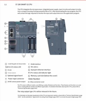 Nuevo y Original SIMATIC S7-200 SMART G2 CPU ST32 PLC 6ES7288-1ST32-0AA0 Controlador Lógico Programable